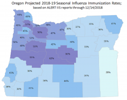 Projected statewide immunization rates