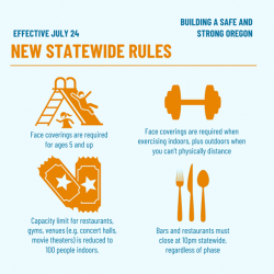 Statewide Rules