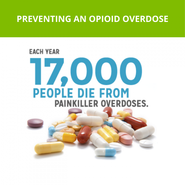 Preventing an Opioid Overdose