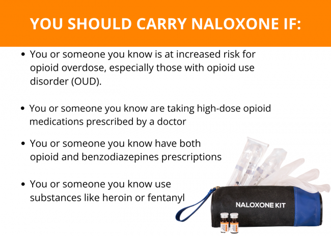 You Should Carry Naloxone if: