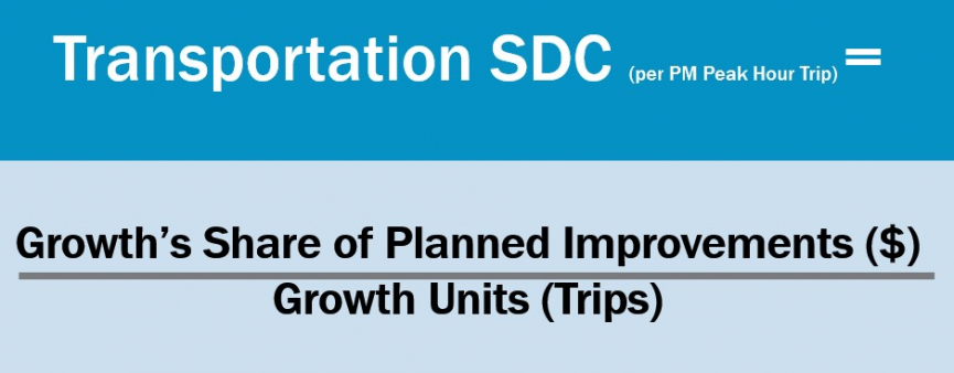 Deschutes County SDCs