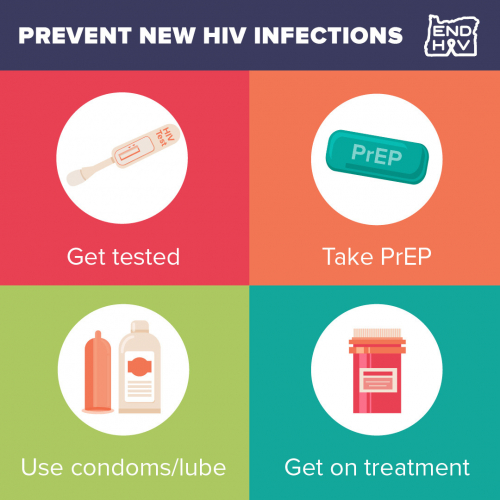 HIV Prevention | Deschutes County Oregon