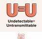 Undetectable = Untransmittable