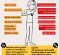 Heat Illness Signs and Symptoms